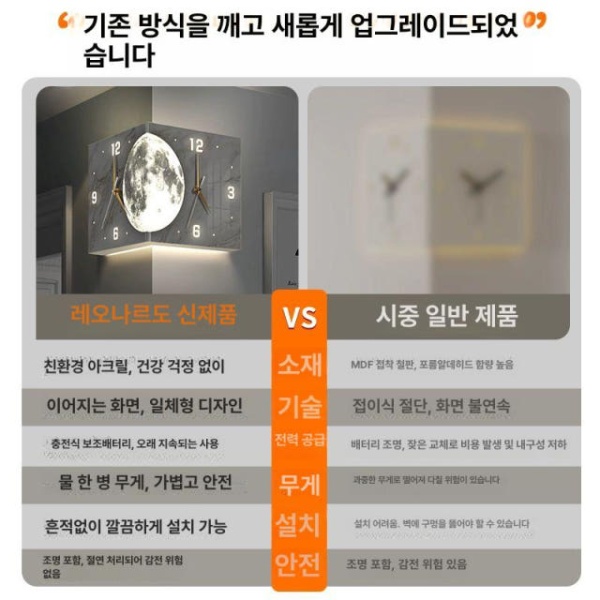 세련된 모던LED 코너시계 벽시계 양면 저소음 집들이 캘린더 시간의 흐름-A 금색바늘 조명 없음 10inch - 상세 이미지 4