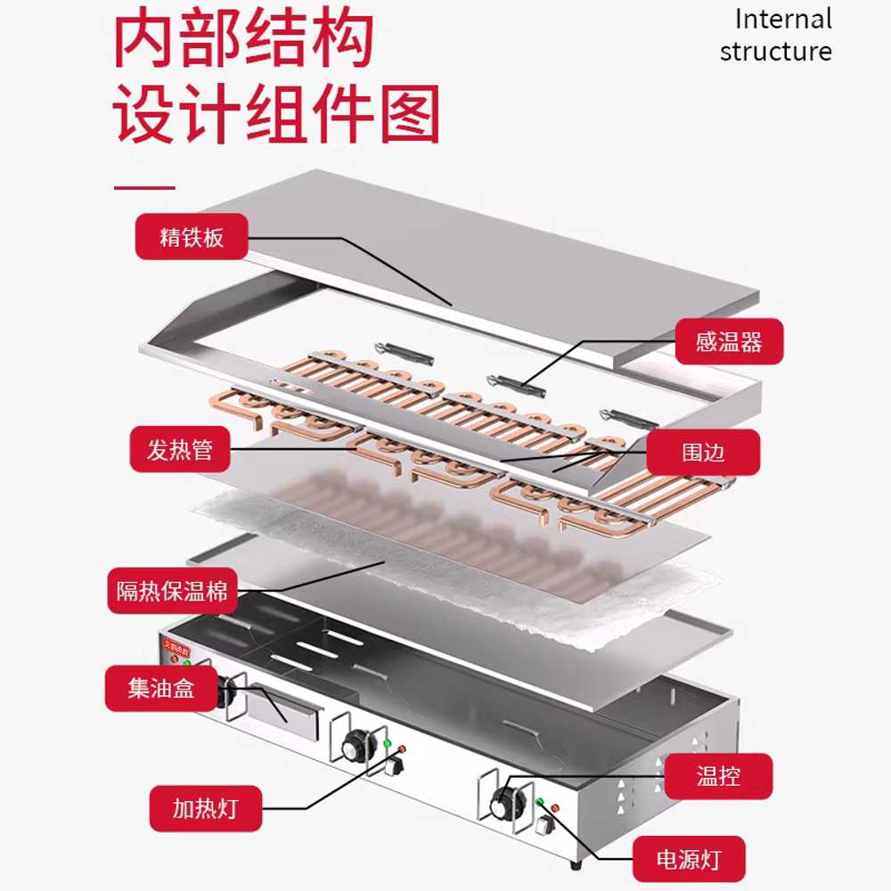 업소용 전기 그리들 철판 구이팬 야끼바 불판 볶음밥 전기3KW/818/55x29cm판두께8mm - 상세 이미지 4