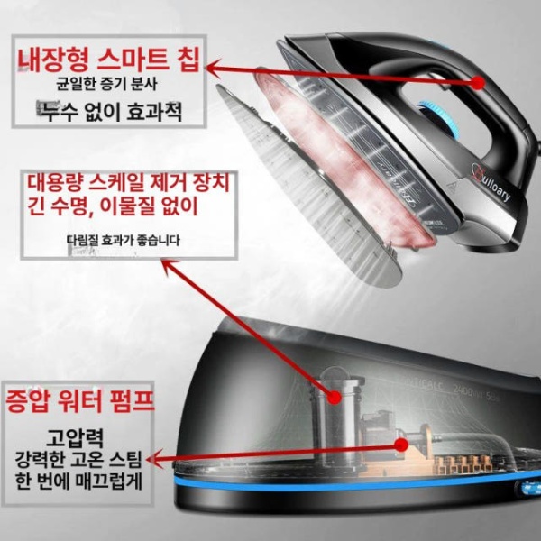 프로페셔널 스팀 옷기 핸디형 다리미 기계식 세탁소 커튼 대기 핸드형 기계식 모델+1.6m 보증 호스+1년 - 상세 이미지 5