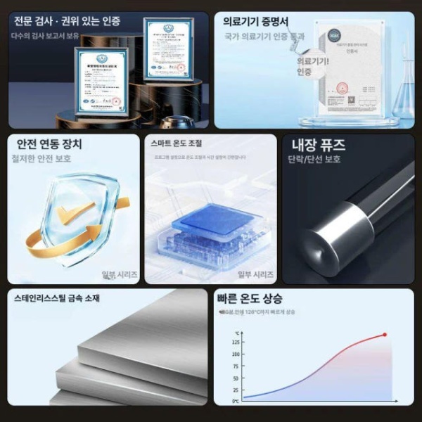 프리미엄 고압 멸균기 챔버 배양기 항온기 장비 유산균 멸균소독기 8L 알루미늄 냄비 두꺼운 방건조 - 상세 이미지 2