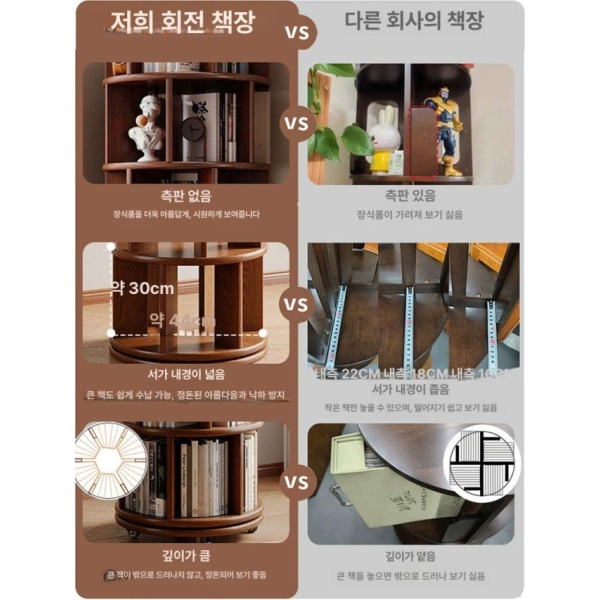 베스트 회전책장 원목 360도 키즈 전면 책장 키즈회전책장 100 고무나무 설치 포함 확장형 A - 상세 이미지 4