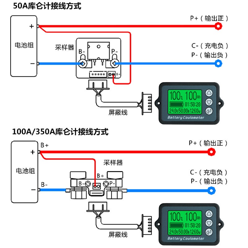 전력계측장치 배터리 적산계 양방향 전류 용량 검출기 전용 고정밀 측정기 구형 TK15-50A (8V-120V) - 상세 이미지 5
