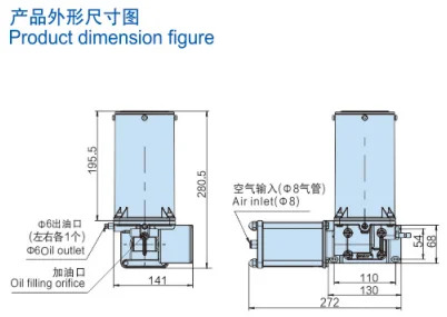 220V 전기 그리스 윤활 펌프 BAOTN 자동 플런저 CNC/ 기계 중앙 시스템