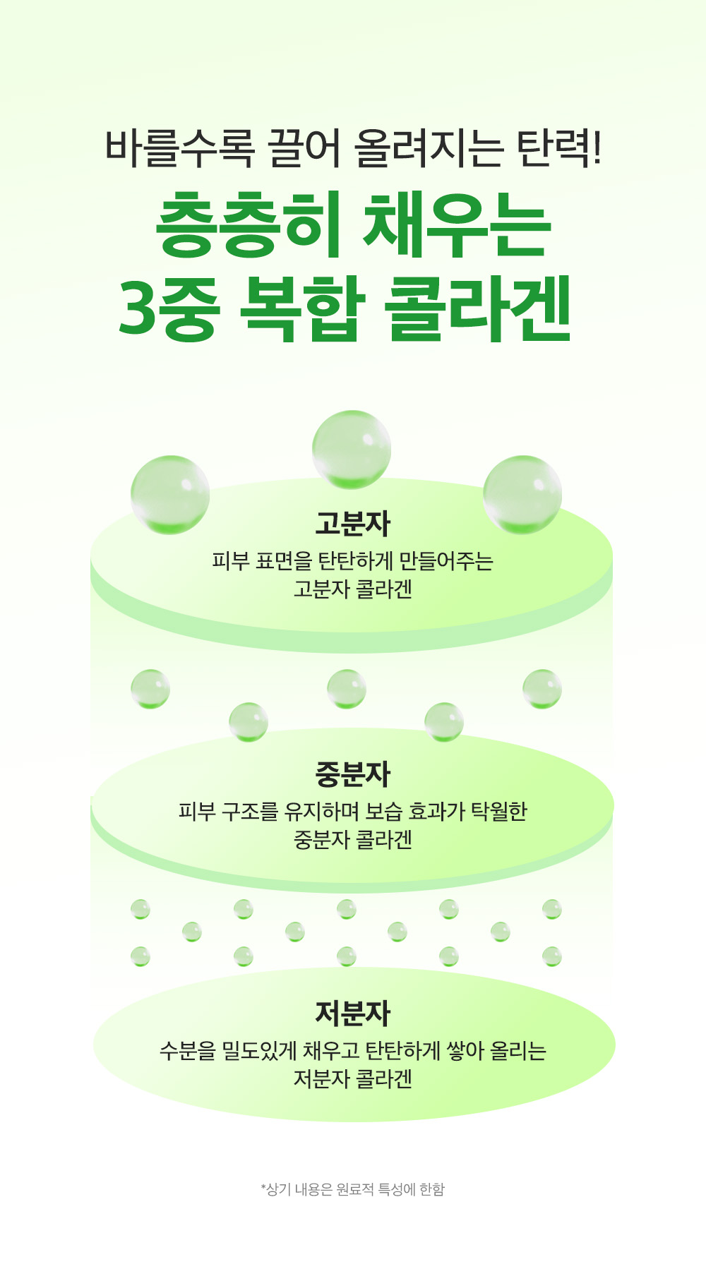 sungboon editor green tomato concentrated ampoule