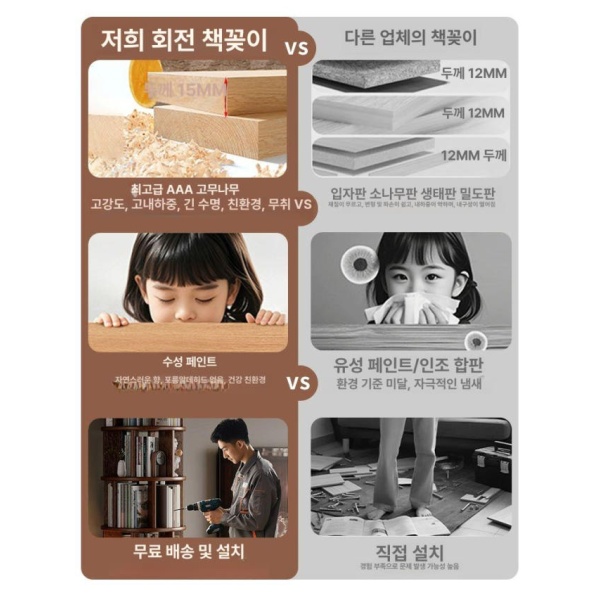 베스트 회전책장 원목 360도 키즈 전면 책장 키즈회전책장 100 고무나무 설치 포함 확장형 A - 상세 이미지 3