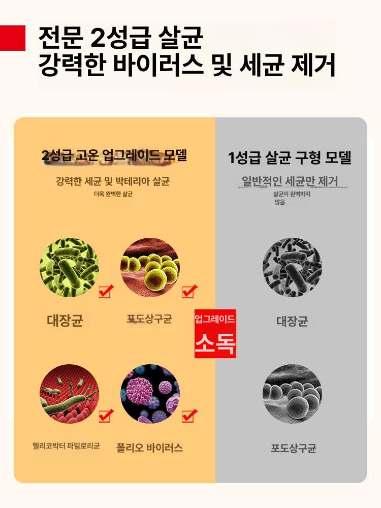 찻잔 살균기 UV 소독기 카페용 탕비실 카운터용 다기잔 A5 벽걸이형 고온 2성급 RTD55PD 1 - 상세 이미지 5