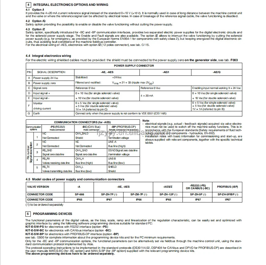 ATOS 유압 비례 밸브 RZMO LIQZO RZGO AGM호환ZO DHZA DKZOR -AEB-NP-151-L5 DKZOR-A-151-L5/by/18
