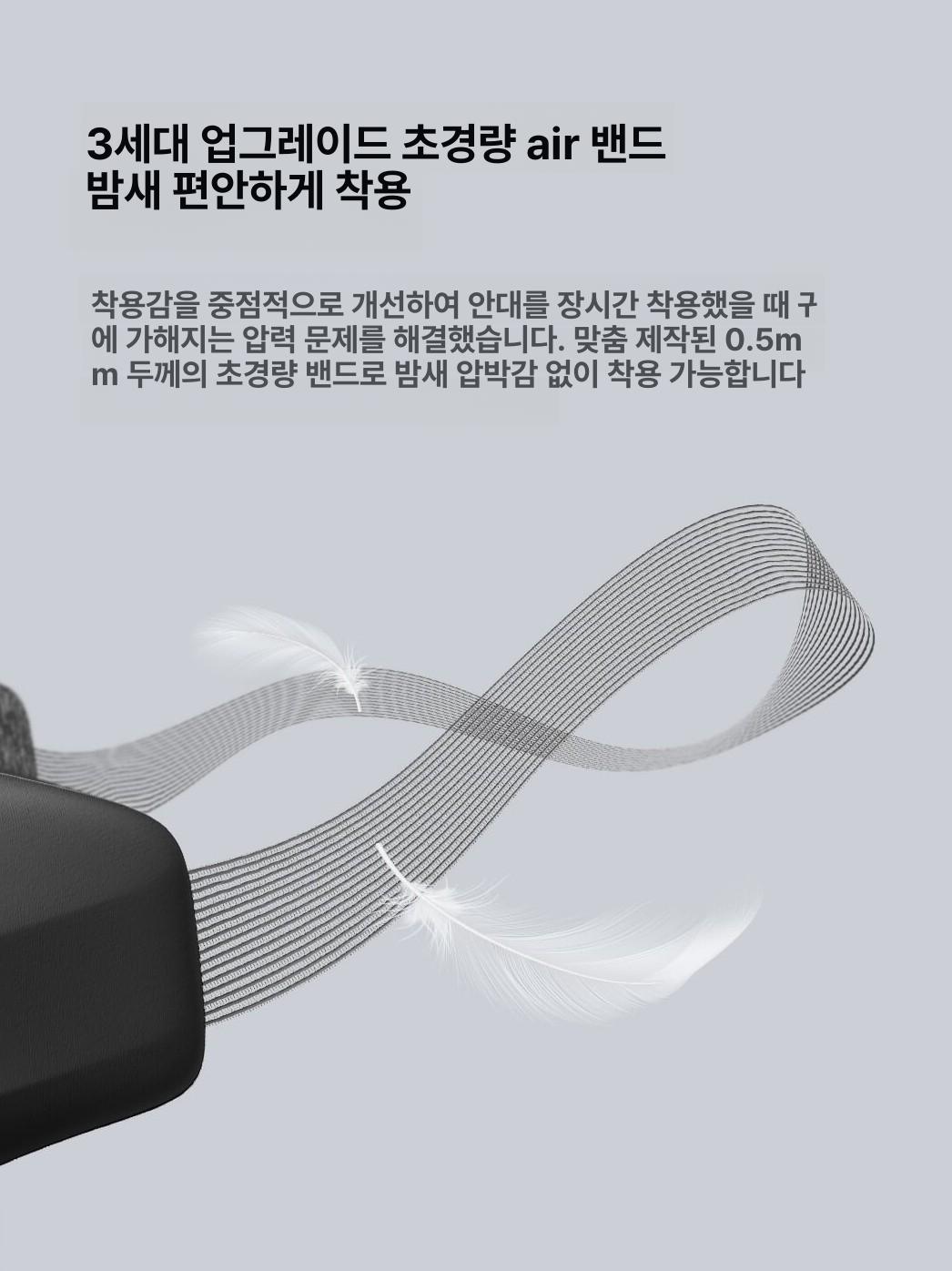 3D입체 수면 안대 눈가리개 암막 클래식블랙 무향 - 상세 이미지 3