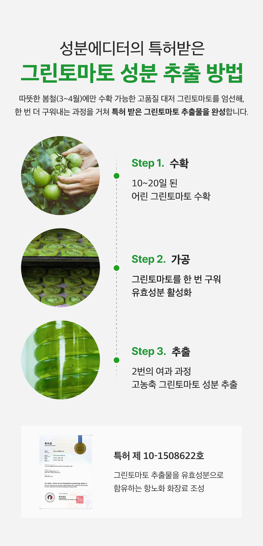 sungboon editor green tomato concentrated ampoule