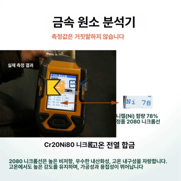 고성능 산업용 니켈 크롬 와이어 절단기 단열재 직경 철사 고온 0.08mm 50m 2080소재 - 상세 이미지 3