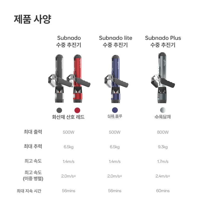 수중 추진기 수중추진기 부스터 스노클링 수중스쿠터 잠수 듀얼 모터 패키지 - 상세 이미지 3