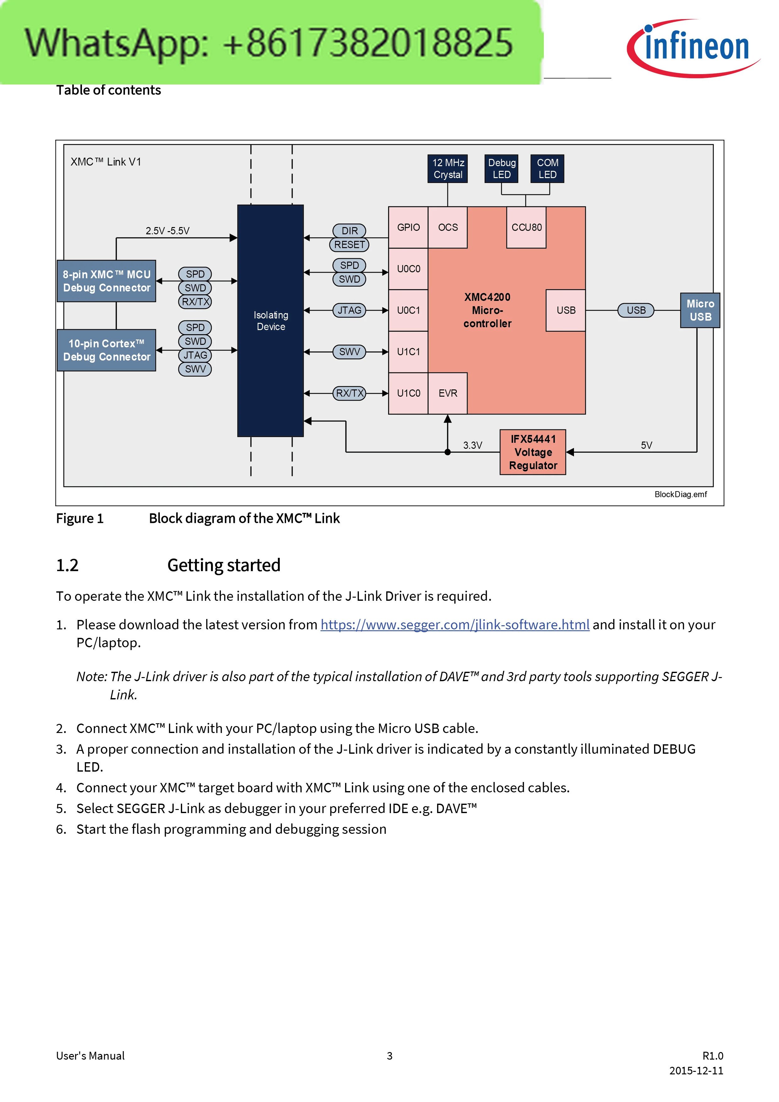 KITXMCLINKSEGGERV1TOBO1 에뮬레이터 XMC-LINK KITXMC LINKSEGGERV