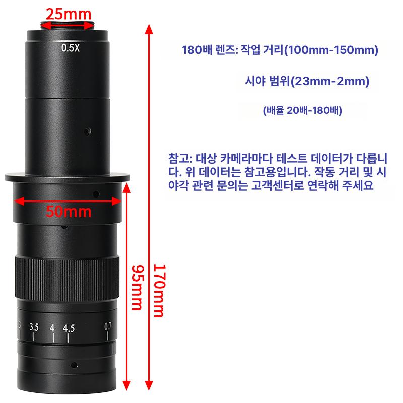 고배율 산업용 검사 화면 확대 LCD 회로 미생물 관찰 120배 렌즈 - 상세 이미지 4