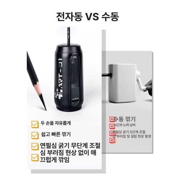 전문가용 미술연필깎이 입시연필깎이 미술용 연필 드로잉 스케치북 5301 전자동 스케치 연필 깎이 잉크 60 이하 2.4cm - 상세 이미지 2