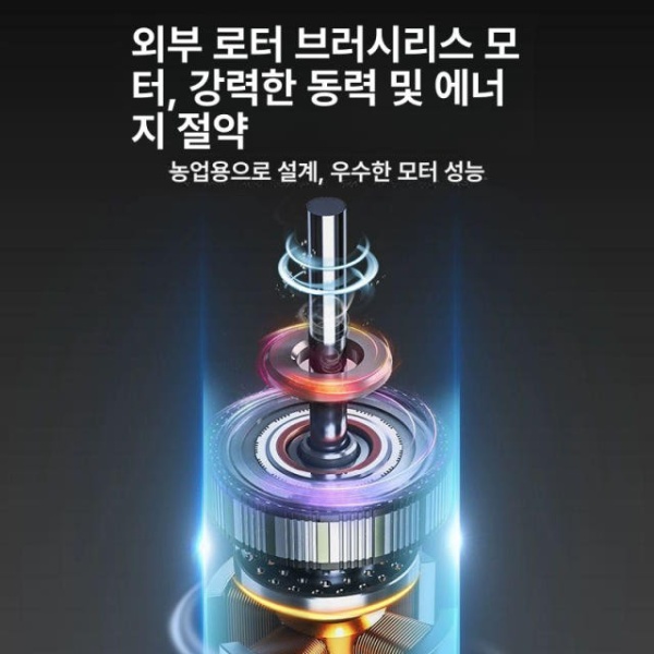 강력한 전동 호미 잡초제거기 농기구 풀뽑는 48V 배터리미포함 배터리 미포함 - 상세 이미지 2