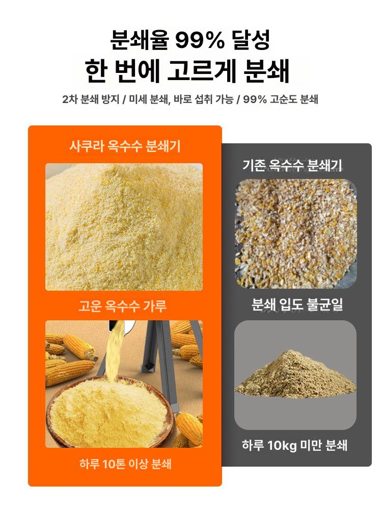 곡물 한약재 대형 업소용 사료 건식 가루 고추가루 마늘 표준 2500W 1 3 고출력 고효율 고미세 - 상세 이미지 2