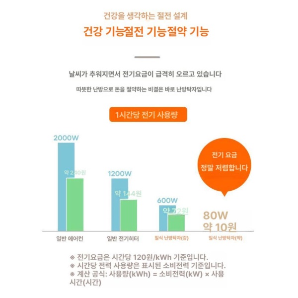 프리미엄 일본식 코타츠 원목 낮은 난방 테이블 다다미 티 리틀 이타치 커피 이불+쿠션 -직사각형 조립 필요 - 상세 이미지 4