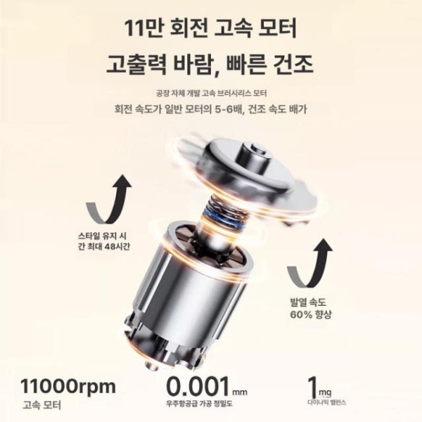 초고속 스타일링 멀티 헤어 스타일러 드라이기 음이온 고속 스피드 헤어드라이기 헤어드라이어 미니드라이기 로즈레드 - 상세 이미지 5