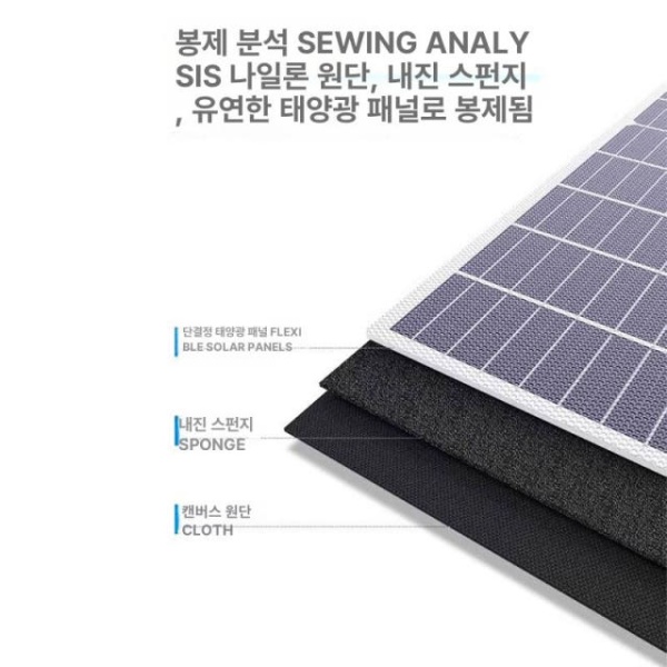 최강 휴대용 태양광패널 캠핑용 충전판 단결정 USB 발전 접이식 태양광 40W 5단 - 상세 이미지 2