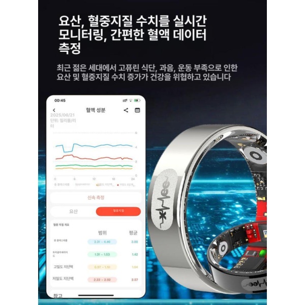 프리미엄 스마트 혈당 심박수 혈압 혈중 산소 측정 모니터링 반지 무채혈 연속혈당측정기 L01 플래그십 지지대 콜레스터 B 9 지름19 둘레59 - 상세 이미지 2