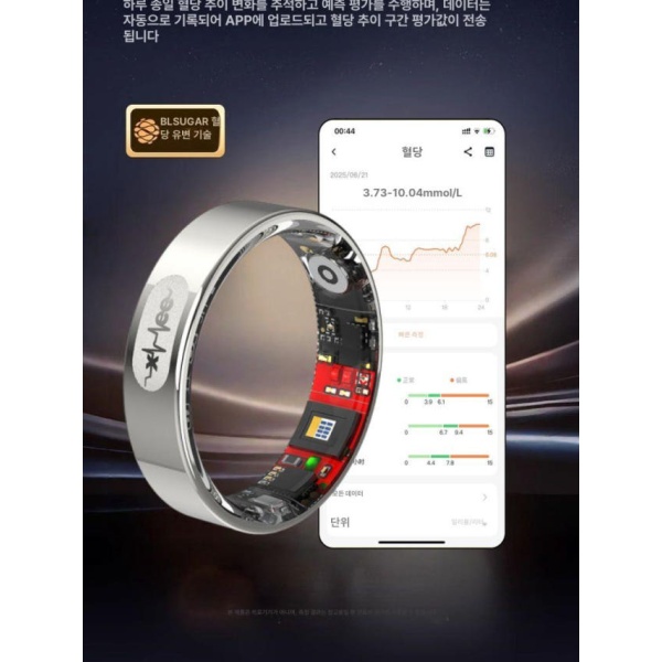 프리미엄 스마트 혈당 심박수 혈압 혈중 산소 측정 모니터링 반지 무채혈 연속혈당측정기 L01 플래그십 지지대 콜레스터 B 9 지름19 둘레59 - 상세 이미지 3