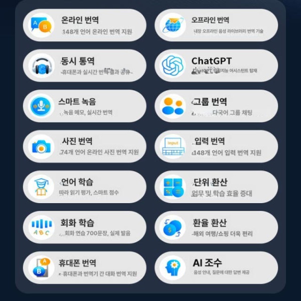 스마트 휴대용 다국어 동시 통역기 여행용 번역기 통 언어 S80 2.8인치 138개 - 상세 이미지 2