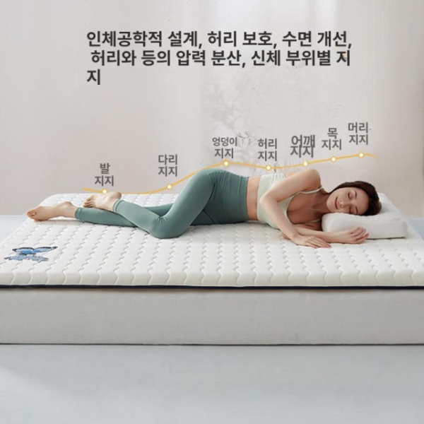 프리미엄 메모리폼 라텍스 침대 토퍼 싱글 학생용 바닥 숙소용 두꺼운 5.5cm 큐트래빗그레이 80x190cm 학생 기숙사 - 상세 이미지 3