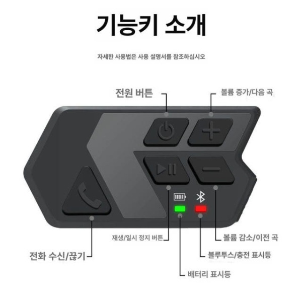 프리미엄 빅사이즈 헬멧 오토바이헬멧 경량헬멧 바이크헬멧 반모헬멧 스쿠터 바이저 대두 특대 헬맷 무광블랙블루투스 M - 상세 이미지 3