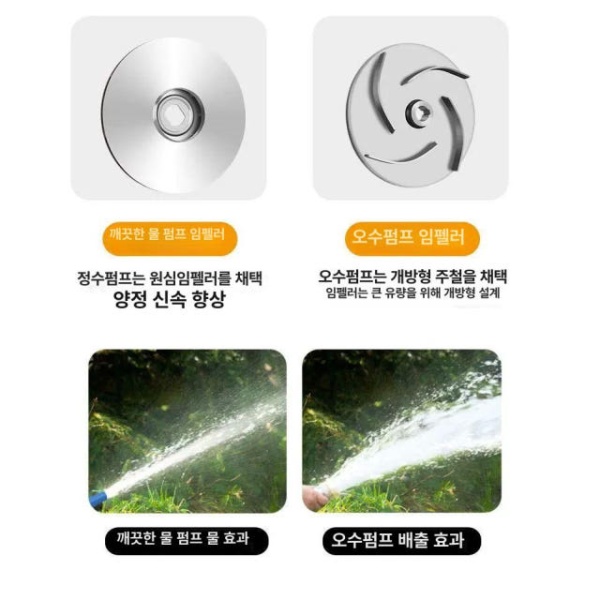 고성능 수중 펌프 가정용 잠수 양수 오수 흡수 양수기 순환 배수 워터 물 신형 370W 1인치 케이블 3m - 상세 이미지 5