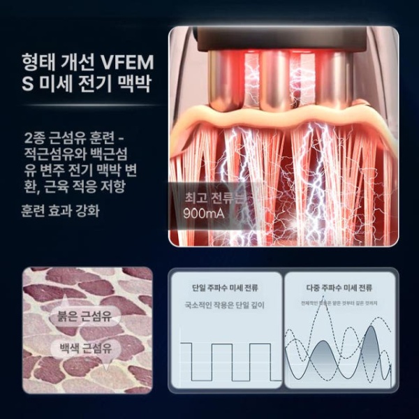 최신 리프팅 피부관리 고주파 슬리밍 가정용 진공 마사지기 홈케어 음압 슬림x음압 흡착 미용기기 - 상세 이미지 3