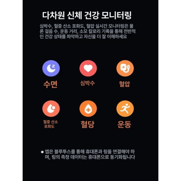 프리미엄 스마트 혈당 심박수 혈압 혈중 산소 측정 모니터링 반지 무채혈 연속혈당측정기 L01 플래그십 지지대 콜레스터 B 9 지름19 둘레59 - 상세 이미지 5