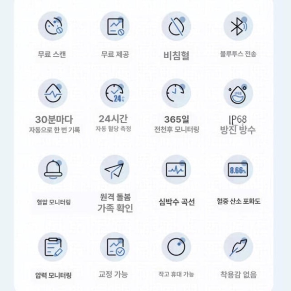 프리미엄 연속혈당측정기 스마트 링 무채혈 건강 모니터링 자동 혈압 심박수 수면 운동 반지 블랙 7 지름17mm 둘레55mm - 상세 이미지 4