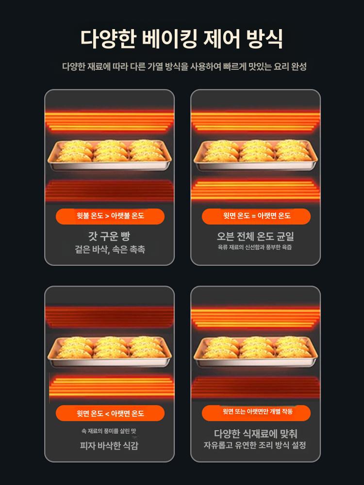 업소용 데크오븐 피자 디저트 전기 데크 카페용 컨벤션 전기가열 3단 9트레이 컴퓨터모델 타이머 포함 - 상세 이미지 4