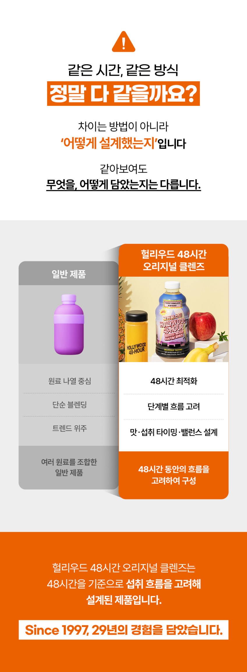 그린몬스터 헐리우드48시간 오리지널 클렌즈 947ml, 2병 (비건 클렌즈 주스) 판매처 상세 정보 이미지 3