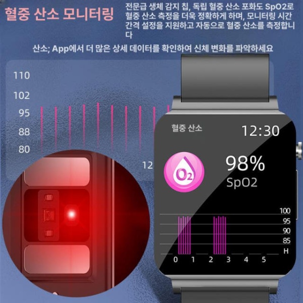 스마트 밴드 혈당수 모니터링 온도 심박수 혈압 무채혈 연속혈당측정기 ks01 심전도 없는 블랙 - 상세 이미지 4