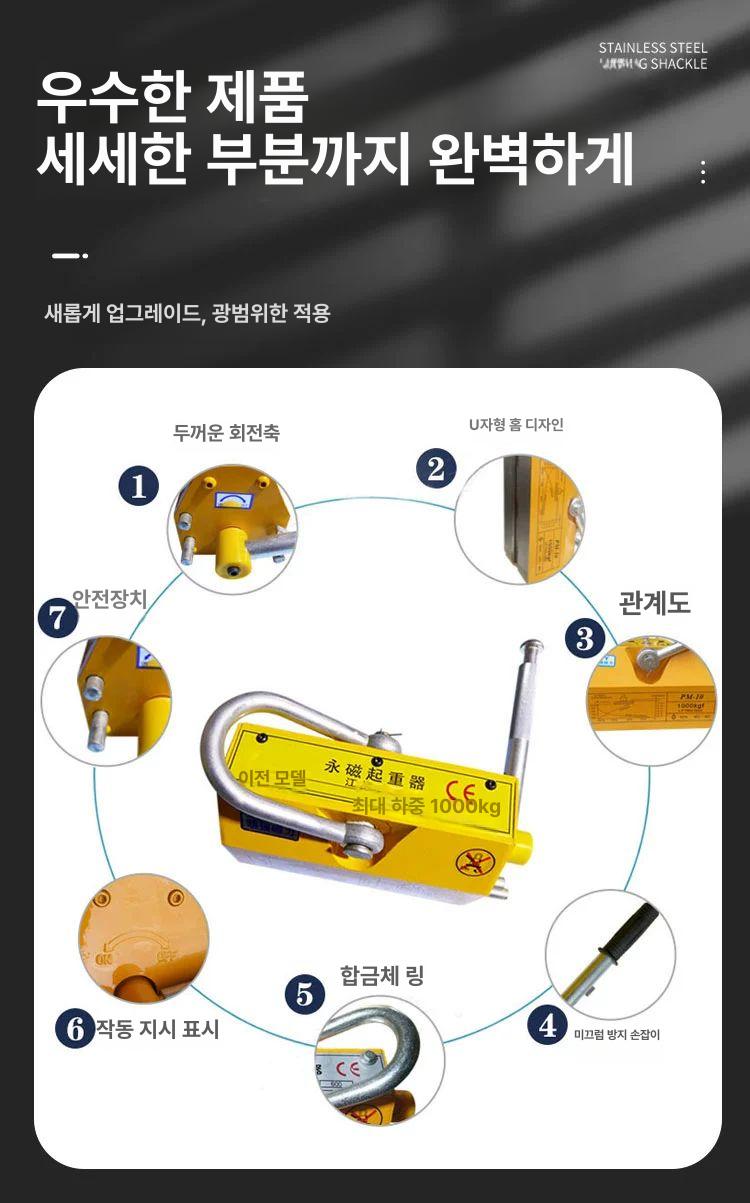 크레인 자석 인양기 산업용 클램프 강력 운반 철판 강화 국가 표준 Lingli 1t 아연도금 미끄럼 - 상세 이미지 2