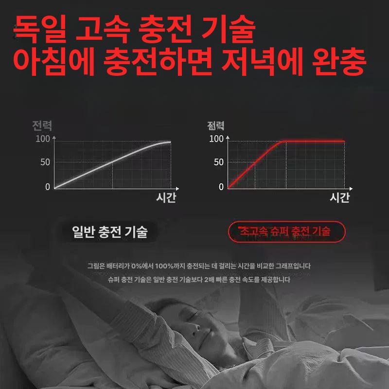 예초기 제초기 충전식 전원주택 벌초 텃밭 잔디 깍기 경량 잡초 - 상세 이미지 4