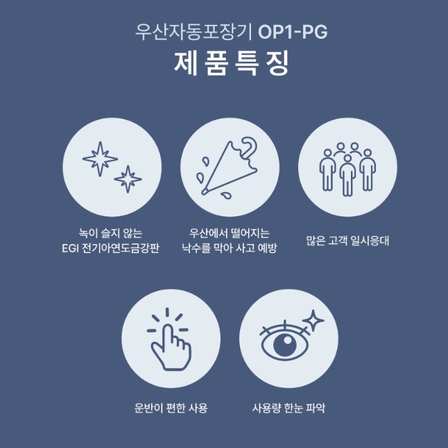 빌딩출입구 1구 자동우산포장기 매장용 국산 우산비닐포장기 - 상세 이미지 4