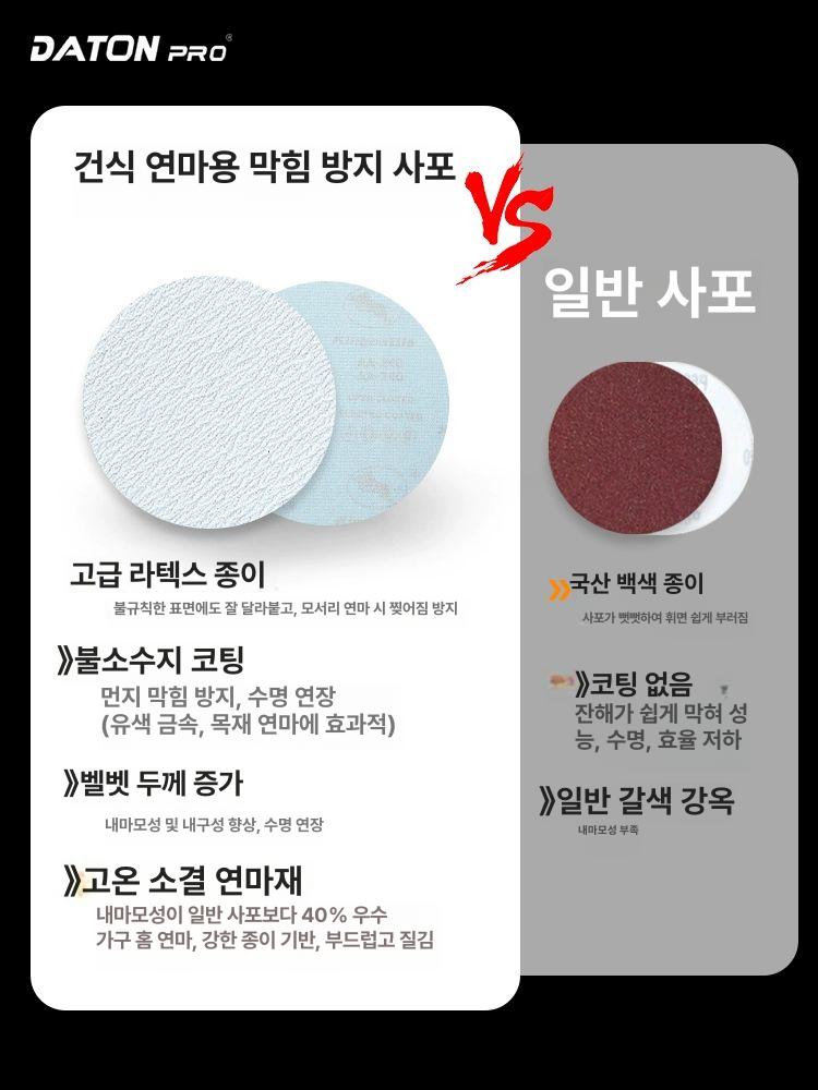 벨벳 백사 원형 사포 4인치 건식 플로킹 에어 샌딩기 포 디스크 용 - 상세 이미지 4