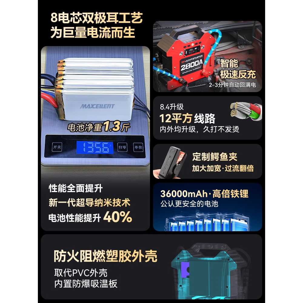 자동차 방전 시동 비상시도기 밧데리 충전 멀티 트럭 기본형 - 상세 이미지 3
