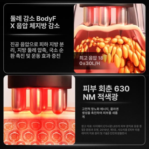 최신 리프팅 피부관리 고주파 슬리밍 가정용 진공 마사지기 홈케어 음압 슬림x음압 흡착 미용기기 - 상세 이미지 2