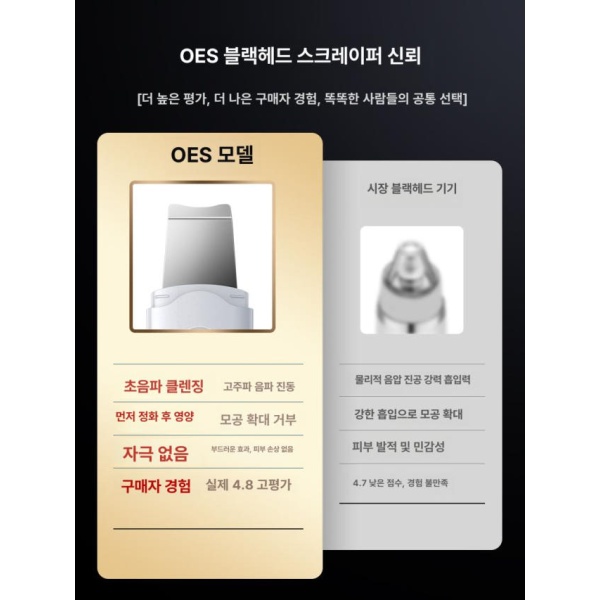 프리미엄 초음파 워터필링기 모공 클리너 블랙헤드 제거기 페이스 스크러버 흡입 미용기기 화이트 A - 상세 이미지 4