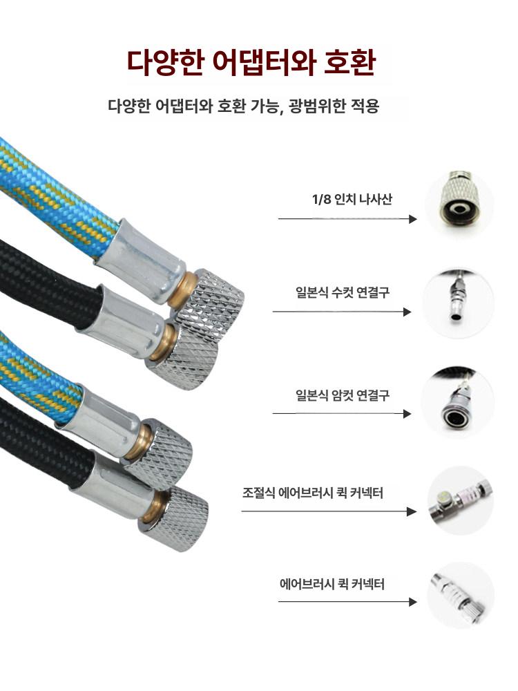 내시경카메라 4mm 3미터 선 수리 스마트폰 점검 렌즈 방수 배관 내시경 하수구 - 상세 이미지 5