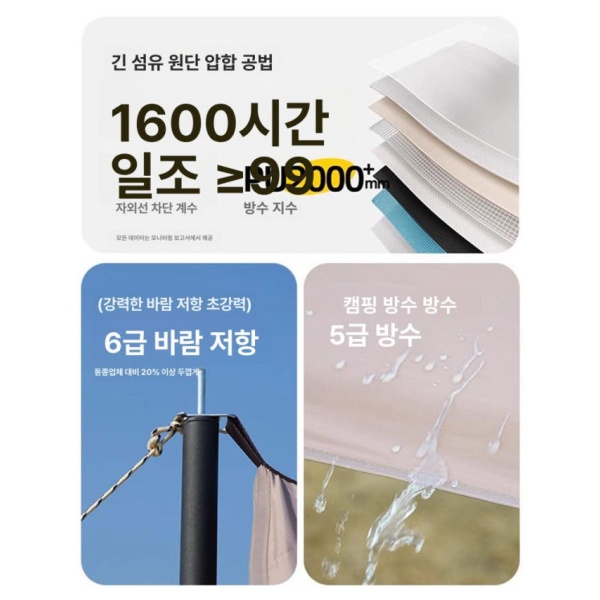 최대형 캠핑 타프 야외 천막 테라스 파라솔 야외용 표준 문 의자 색상 랜덤 1 - 상세 이미지 4