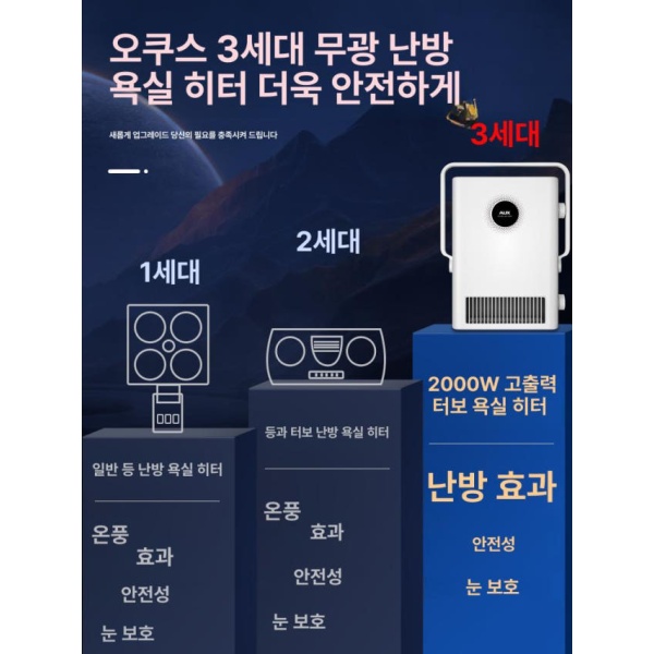 초강력 욕실 벽걸이 난방기 화장실 온열기 가정용 무타공 벽부착 히터 화장실온풍기 가정용히터 2단 노브 - 상세 이미지 3