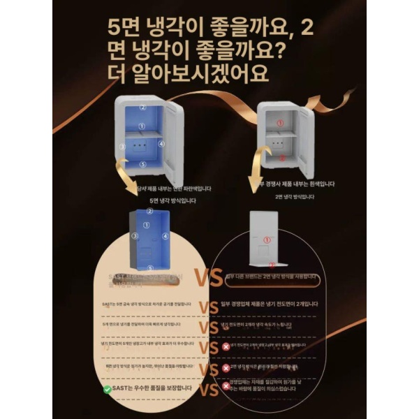 초소형 스마트 미니냉장고 차량용 소형 냉동 냉장 가정용 사무실 학생용 PD-6 차량용 전용 가정 없음 - 상세 이미지 4