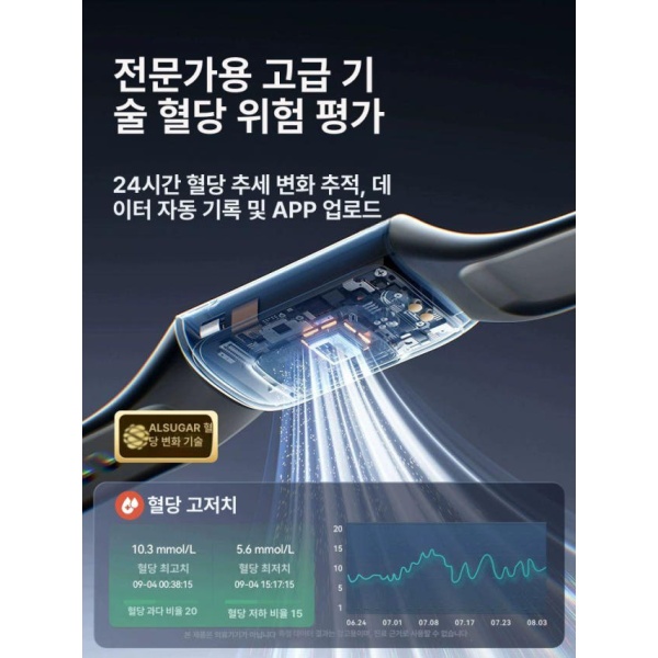 최첨단 스마트 건강측정기 혈당 심박수 연속혈당측정기 무채혈 고정밀 무침혈압 혈중산소 노인용 선물 스탠다드 프리미엄 - 상세 이미지 3