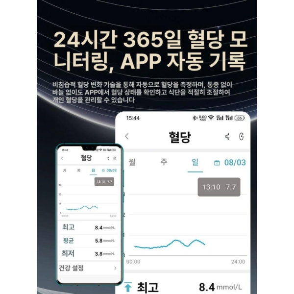 최첨단 스마트 혈당측정기 AI 반지 무채혈 연속 혈압 체중계 수면 운동 활동 모니터링 블루투스 9세대 13 지름22mm 둘레70mm A - 상세 이미지 3