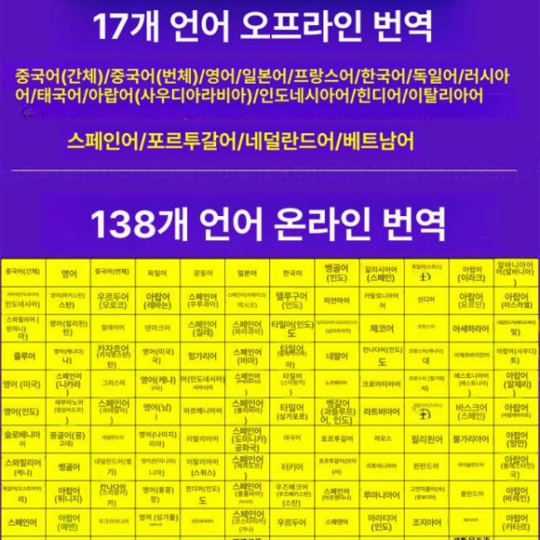 최신 스마트 외국어 번역기 통역기 영어 터치스크린 여행용 오프라인 음성 휴대용 통 기계식 그레이+오프라인+258G - 상세 이미지 2