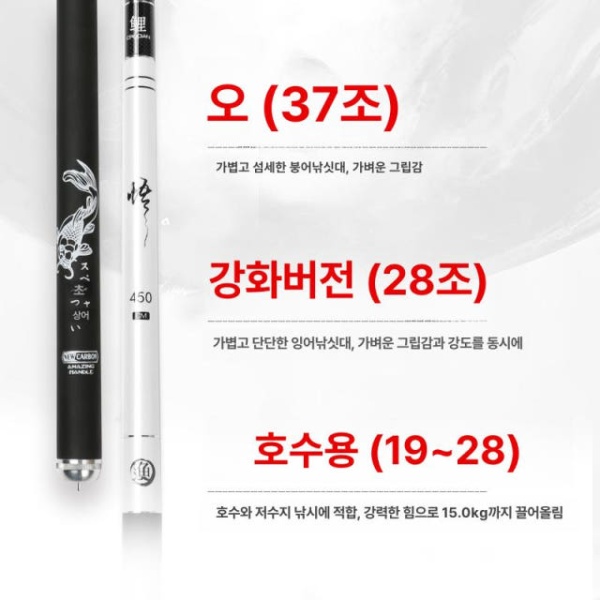 최강 붕어 바다민장대 향어 원투대 핸드로드 낚시대 중국 경질 우 3.6m 42g - 상세 이미지 3